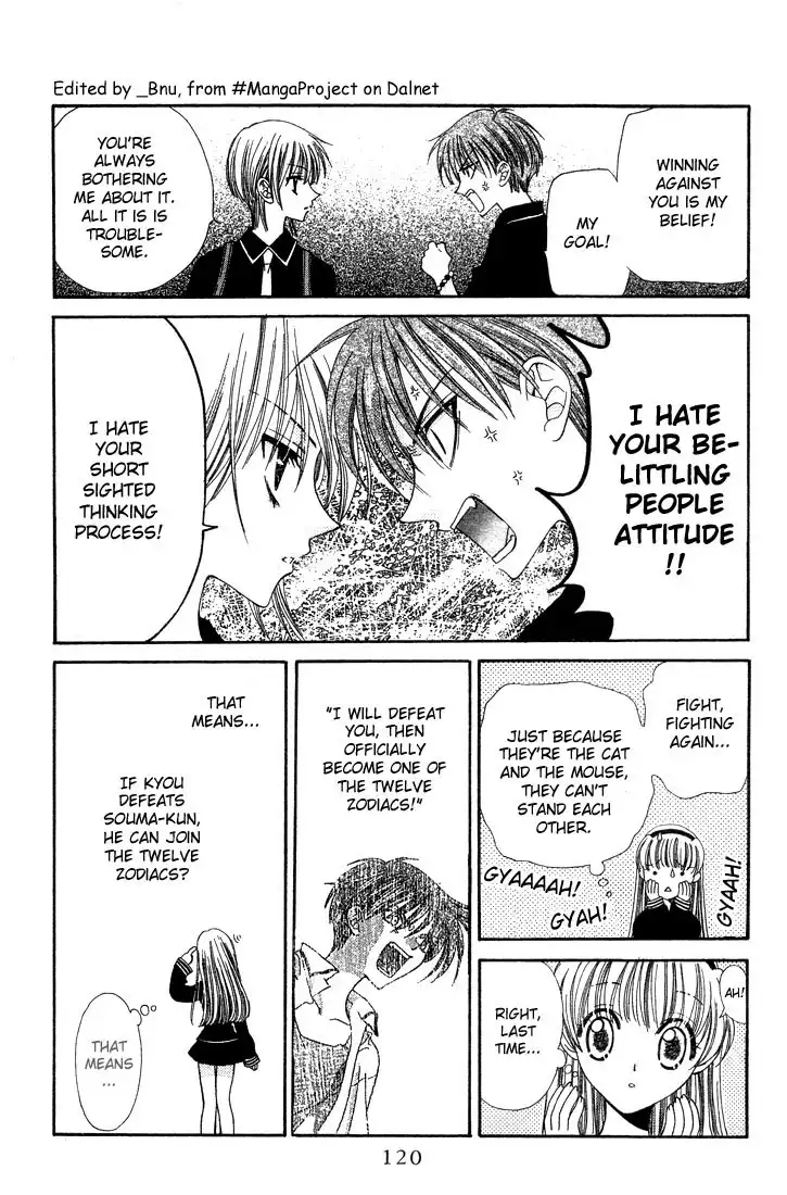 Fruits Basket Chapter 4 8